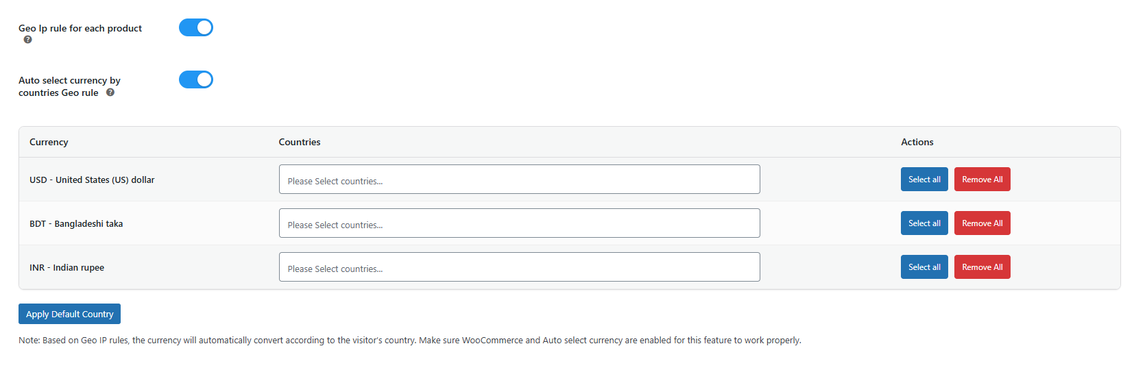 GeoIP currency rules